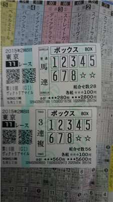 【競馬】三連単2000万馬券wwwww