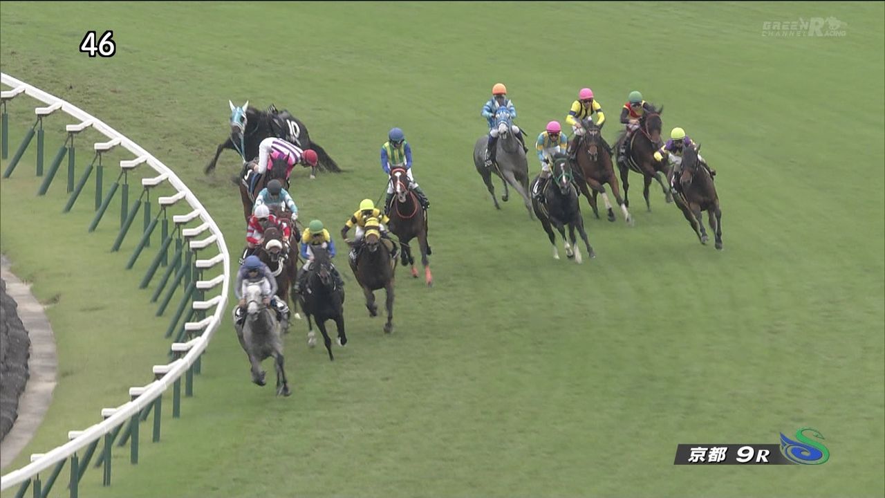 【競馬】藤岡佑介落馬