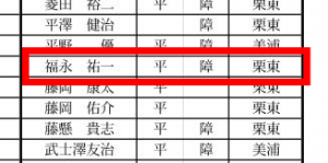 【騎手】福永祐一騎手、障害免許を所持していた