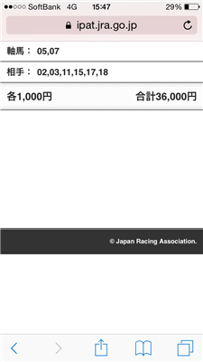 【競馬】三連単2000万馬券wwwww