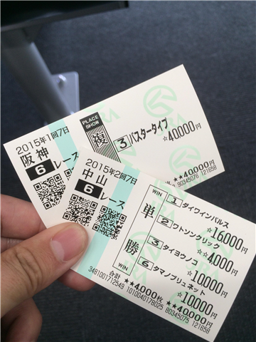 【競馬】単勝多点買いは有りか？無しか？